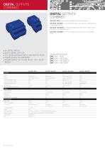 PLC OMC 8000 Catalogue - overview-11