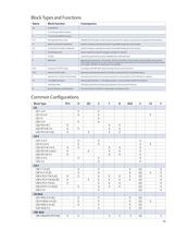 BHH & BL Series Hydraulic Actuators-11