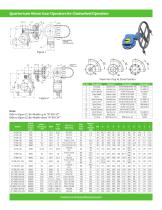 CW  Series-2