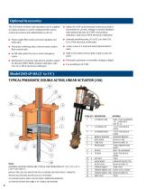 GVO-series-6