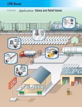 LP-31: LP-Gas-10