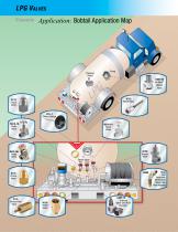 LP-31: LP-Gas-12