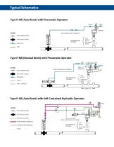 Pressurematic-4