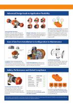 RPE-Serie-3