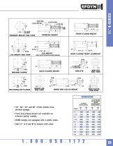 R Series - 6