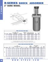 R Series - 7