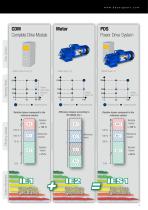 Altra Industrial Motion Ecodesign  Requirements  according to  EN 50598 Products for  highest system  efficiency-5
