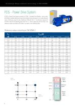 Altra Industrial Motion Ecodesign  Requirements  according to  EN 50598 Products for  highest system  efficiency-8