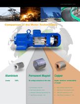 B2010 - Energy Saving Geared Motor Platform-3
