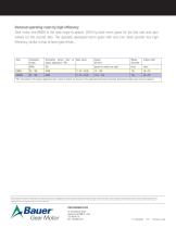 BM Fact Sheet-2