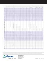 C Adapter Fact Sheet-2