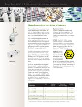 Drive Solutions for the Pharmaceutical Industry-2