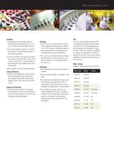 Drive Solutions for the Pharmaceutical Industry-3