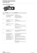 Energy Effcient Geared Motors AC Line Operated Catalogue Edition 12/2021 EN-10
