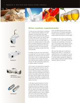 Food & Beverage-2