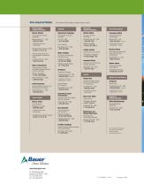 Food & Beverage-4