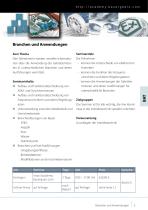 Gear Motor Academy - Program Training and Symposia-7