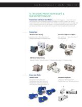 Gearing & Motor Solutions for The Food & Beverage Industry-3