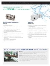 Gearing & Motor Solutions for The Food & Beverage Industry-4