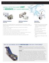 Gearing & Motor Solutions for The Food & Beverage Industry-6