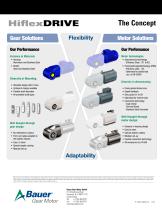 HiflexDRIVE-2