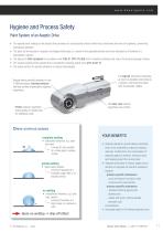 Hygienic drive solutions for the food industry-11