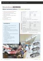Hygienic drive solutions for the food industry-8