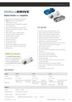 Hygienic drive solutions for the food industry-9