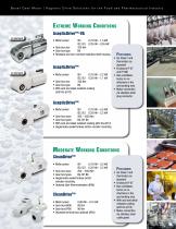 Hygienic Drive Solutions for the Food and Pharmaceutical Industry-2