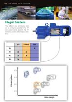 The new BAUER 2010 Standard - Bauer Gear Motor - PDF Catalogs ...