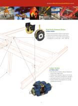 Power Transmission Solutions for the Crane & Hoist Market-5