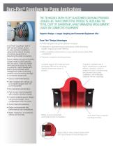 Power  Transmission  Solutions  for Pump  Applications-6