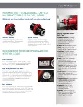 Power  Transmission  Solutions  for Pump  Applications-7