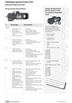 Premium Efficient Geared Motors (IE3)-10