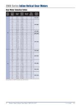 Series 2000 Inline Helical Gear Drives and Gear Motors-10