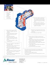Shaft Mounted Geared Motor Series BF-2