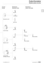 Super Premium Efficient Geared Motors (IE4)-17
