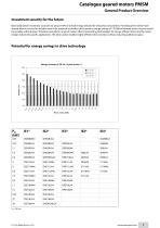 Super Premium Efficient Geared Motors (IE4)-7