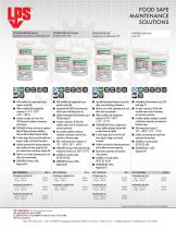 FOOD SAFE MAINTENANCE SOLUTIONS-2