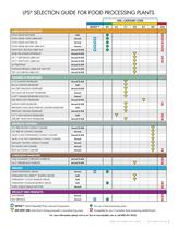Full Line Catalog-5