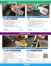 LPS Recall Defense Catalog-10