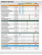 LPS Recall Defense Catalog-6