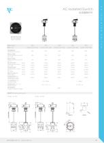 AC ISOLATOR SWITCH  JHAS69-6