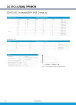 eds   EDS6EL  1500v-4