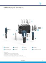 EHA High Voltage AC Disconnector-3