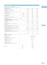 ISOLATING SWITCH-18