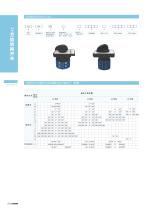 LW20/23/63SERIES-3