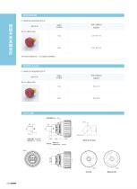 Signal Tower / Pushbutton & Indicator-4