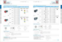 WZJH Plastic Push Button Switches-7