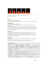 CKIC 5E-AF4215 Ash Fusion Determinator-2